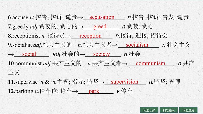 人教版新高考英语一轮复习 Launching Your Career 开启你的职业生涯课件PPT第8页
