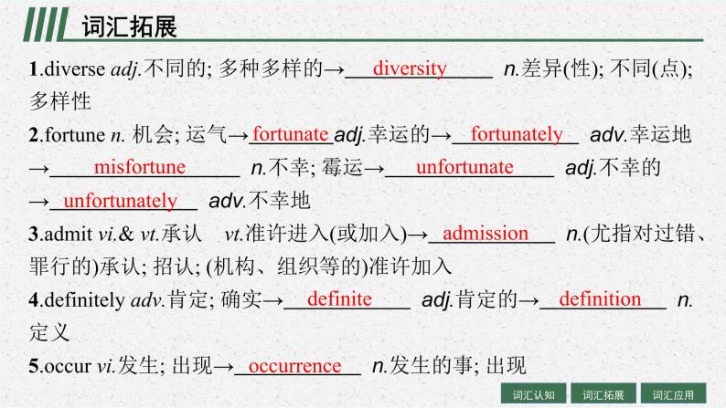 人教版新高考英语一轮复习Diverse Cultures 文化的多样性课件PPT06