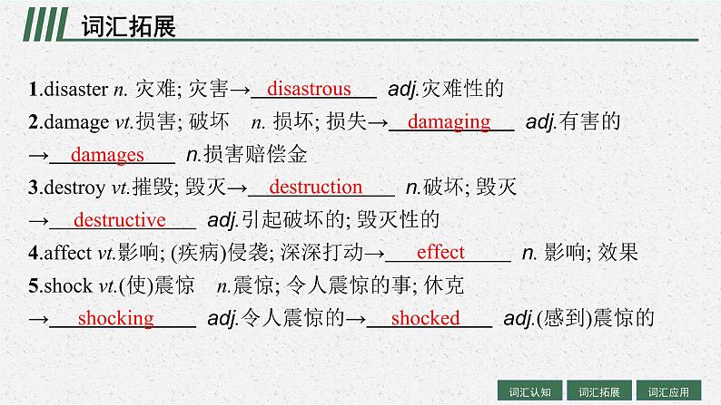 人教版新高考英语一轮复习Natural Disasters 自然灾害课件PPT第7页