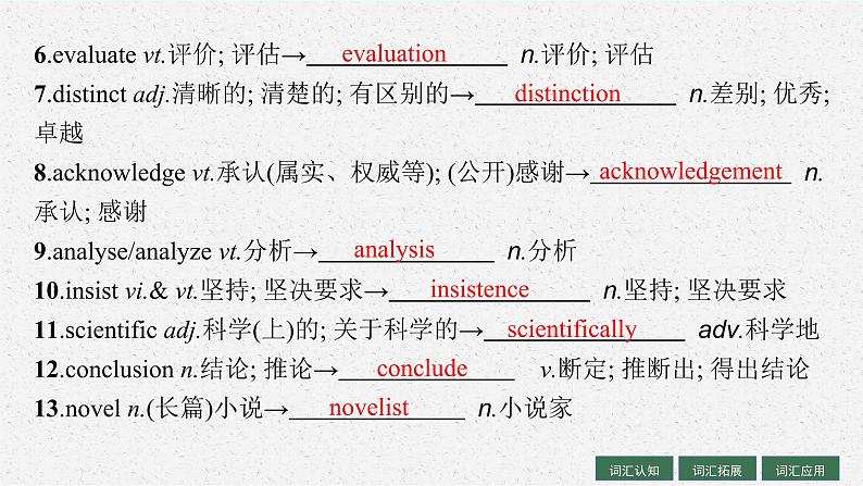 人教版新高考英语一轮复习People of Achievement 卓有成就的人物课件PPT第8页