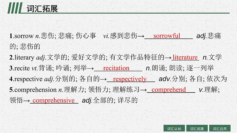 人教版新高考英语一轮复习Poems 诗歌课件PPT第6页