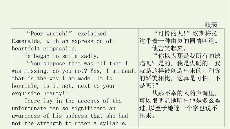 新教材高中英语Unit1FacevaluesSectionⅢDevelopingideas课件外研版选择性必修第三册06