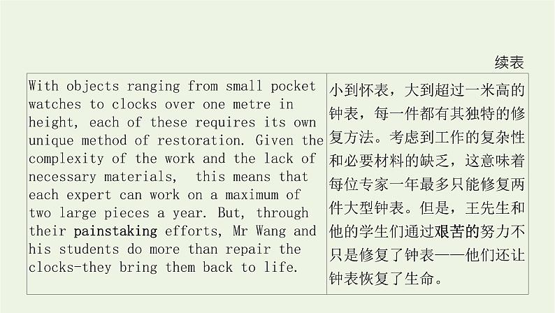 新教材高中英语Unit2Alife’sworkSectionⅢDevelopingideas课件外研版选择性必修第三册05