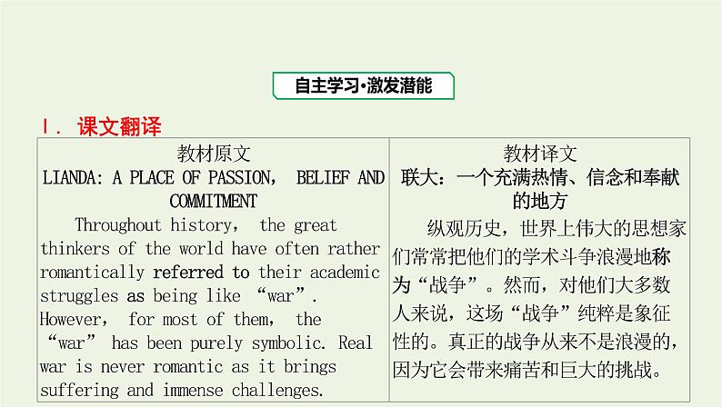 2022年新教材高中英语Unit3WarandpeaceSectionⅢDevelopingideas课件外研版选择性必修第三册第2页