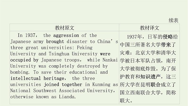 2022年新教材高中英语Unit3WarandpeaceSectionⅢDevelopingideas课件外研版选择性必修第三册第3页