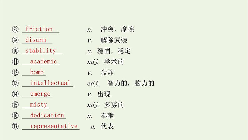 2022年新教材高中英语Unit3WarandpeaceSectionⅣExpandingyourworld课件外研版选择性必修第三册第3页