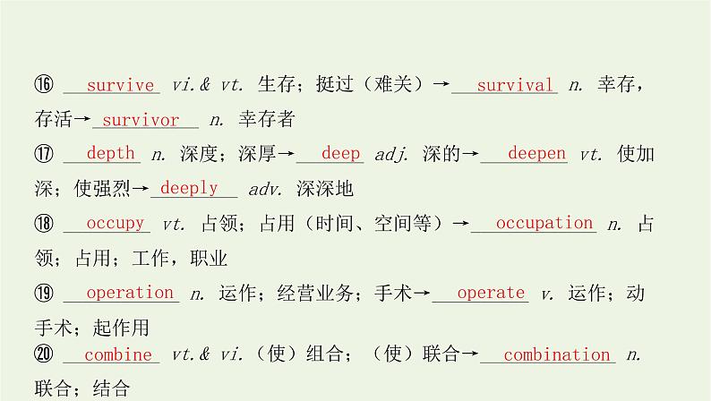 2022年新教材高中英语Unit3WarandpeaceSectionⅣExpandingyourworld课件外研版选择性必修第三册第8页