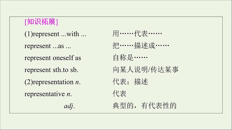 2021_2022学年新教材高中英语Unit3Onthemove教学知识细解码课件外研版必修第二册第8页