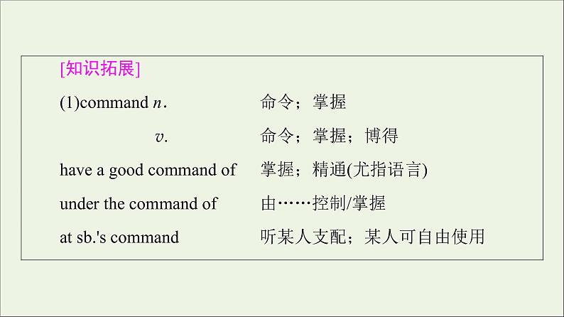 2021_2022学年新教材高中英语Unit3Warandpeace教学知识细解码课件外研版选择性必修第三册第6页