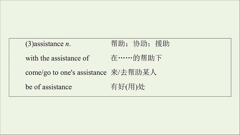 2021_2022学年新教材高中英语Unit4Aglimpseofthefuture教学知识细解码课件外研版选择性必修第三册第7页