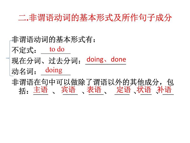 2022高考英语非谓语考点梳理课件PPT第4页