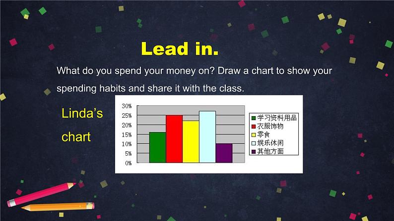 选择性必修第二册 Unit 2 Improving Yourself(3)-课件 高中英语新外研版(2021-2022)08