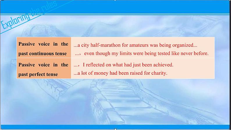 2021-2022学年高中英语新牛津版选择性必修二:Unit 2 Sports culture Grammar and usage 课件(19张)第6页