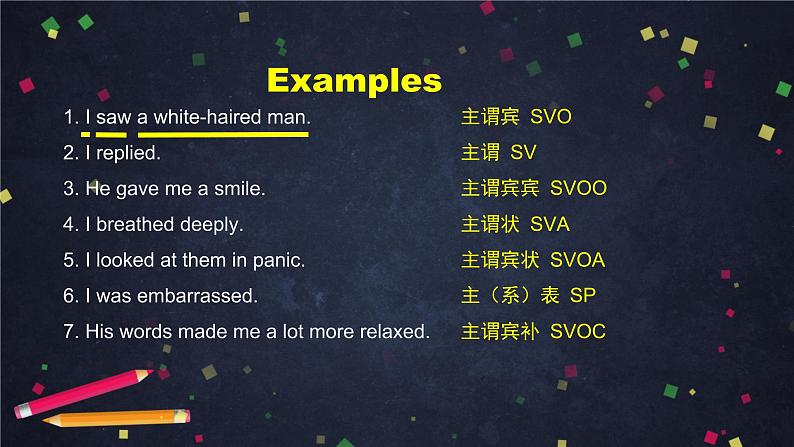 必修第一册 Unit 1 A New Start(2)-PPT课件 高中英语新外研版(2021-2022)第8页