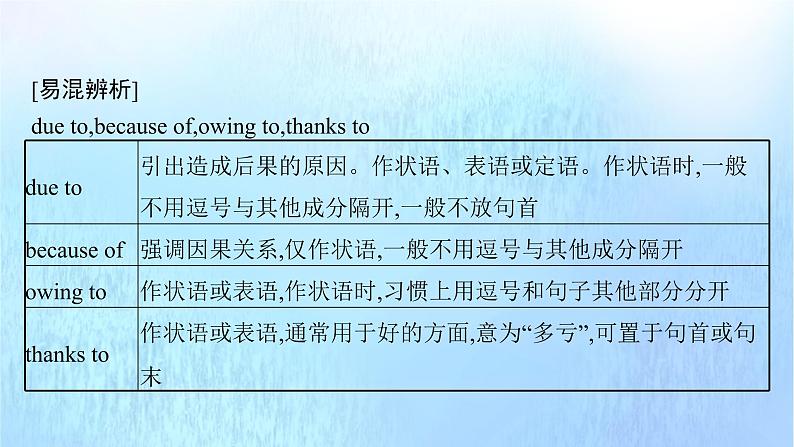 2021-2022学年高中英语新外研版必修第二册Unit6 Earth first 随堂课件07