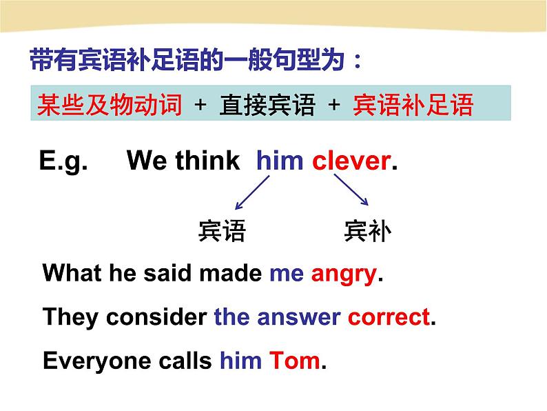 2021年高中英语新外研版必修第二册 Unit 6 Earth first Period5Using language课件(23张)第6页