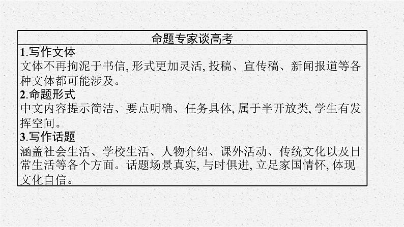 2022届高三英语二轮复习课件:专题五 应用文写作第5页