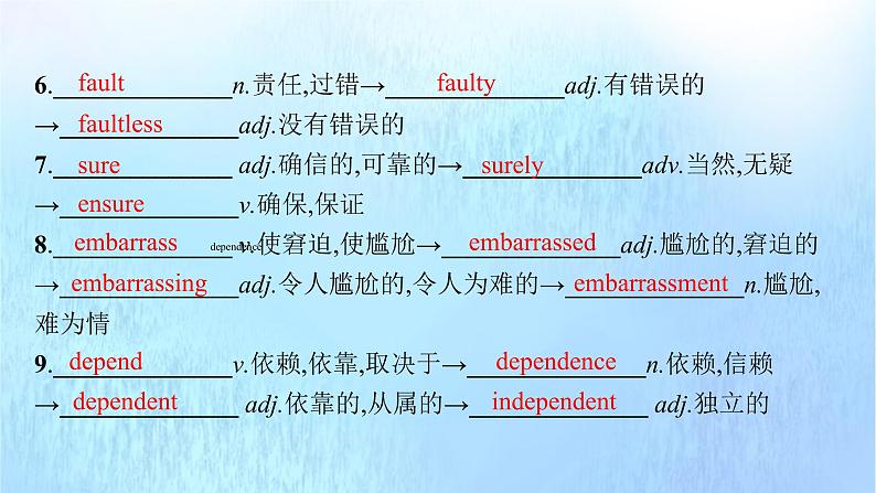 2021-2022学年高中英语新外研版必修第三册 Unit1 Knowing me knowing you 预习课件第6页