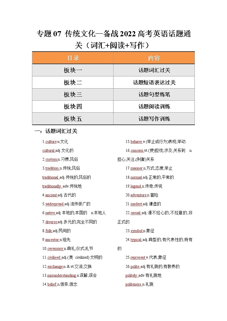 专题07 传统文化 -备战2022高考英语话题通关(词汇 阅读 写作)第1页