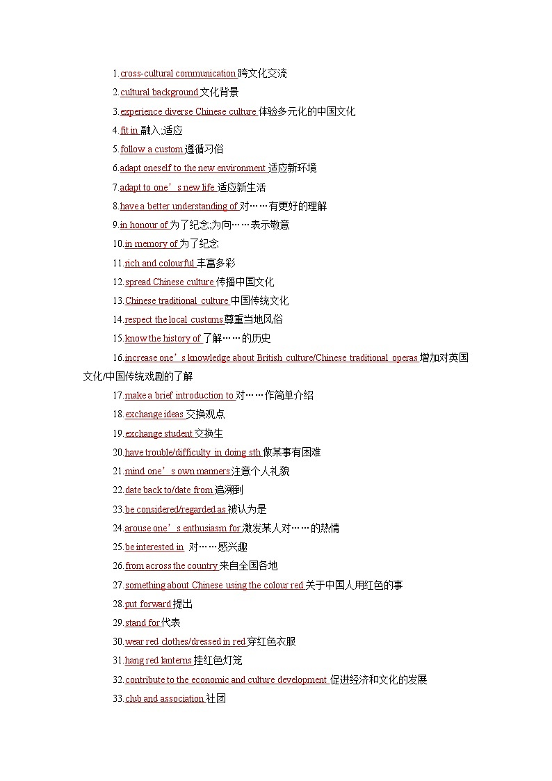 专题07 传统文化 -备战2022高考英语话题通关(词汇 阅读 写作)第3页
