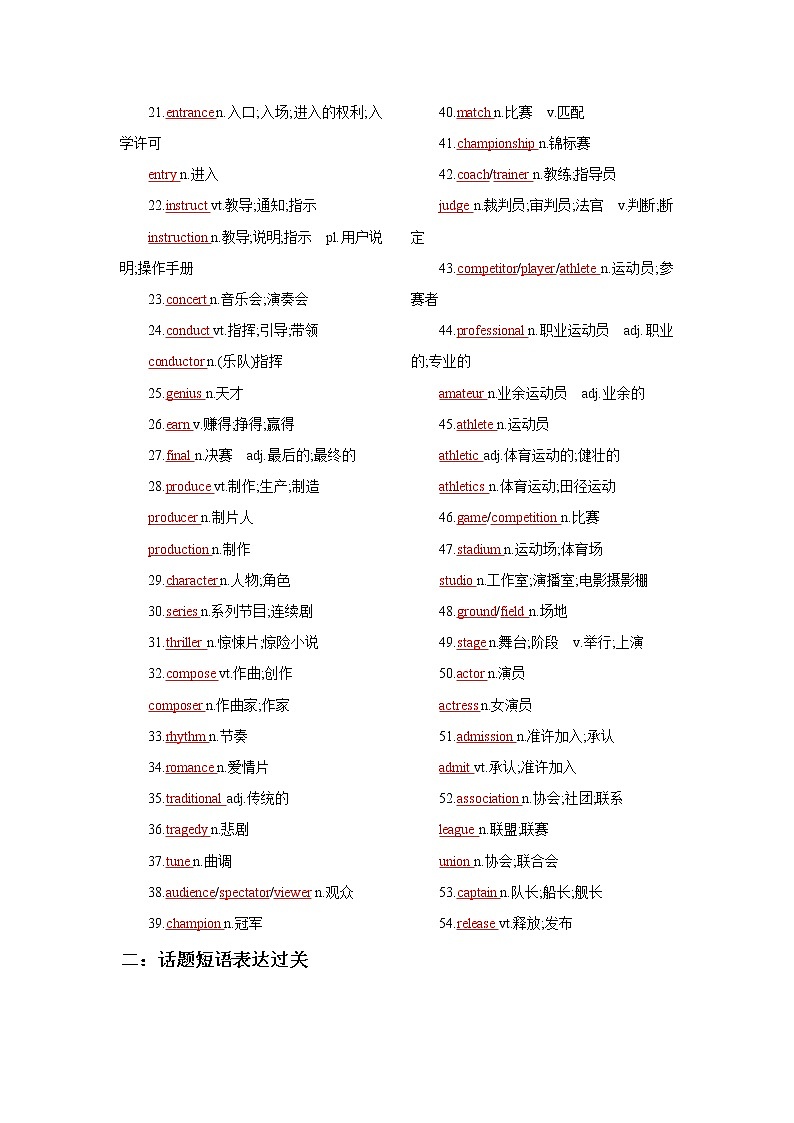 专题09 体育娱乐—备战2022高考英语话题通关(词汇 阅读 写作)02