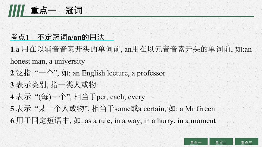 人教版新高考英語二輪復(fù)習(xí)課件--冠詞、代詞和介詞第4頁(yè)