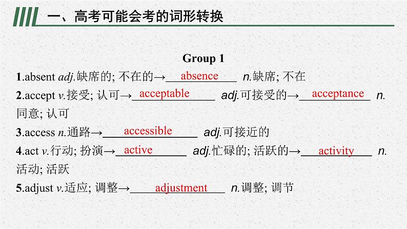 人教版新高考英语二轮复习课件 背词形转换核心词汇第2页