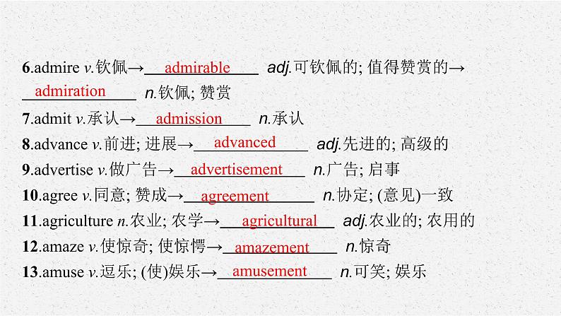 人教版新高考英语二轮复习课件 背词形转换核心词汇第3页