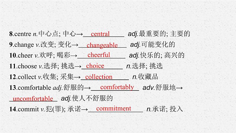 人教版新高考英语二轮复习课件 背词形转换核心词汇第6页