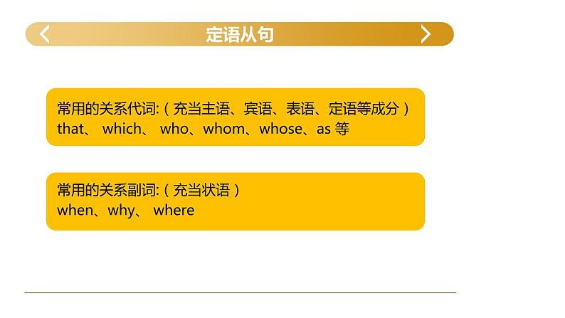 高考英语语法一轮复习——定语从句(共50张PPT)第4页