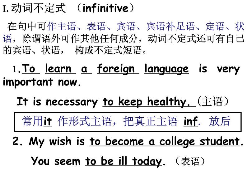 高考英语语法一轮复习——非谓语动词课件(共66张PPT)第1页