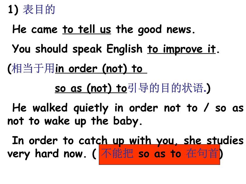高考英语语法一轮复习——非谓语动词课件(共66张PPT)第7页