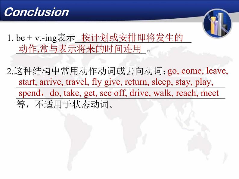 人教版(新课程标准)必修1 Unit 3 Travel journal Grammar and writing名师课件(14张ppt)第4页
