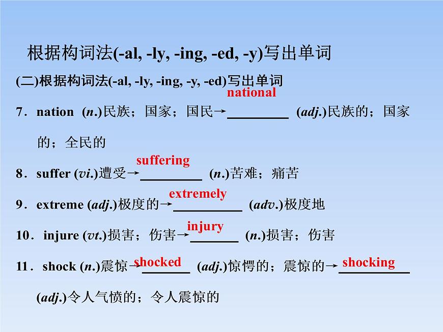 人教版（新課程標準）必修1 Unit 4 Earthquakes語言點名師課件（23張ppt）第3頁