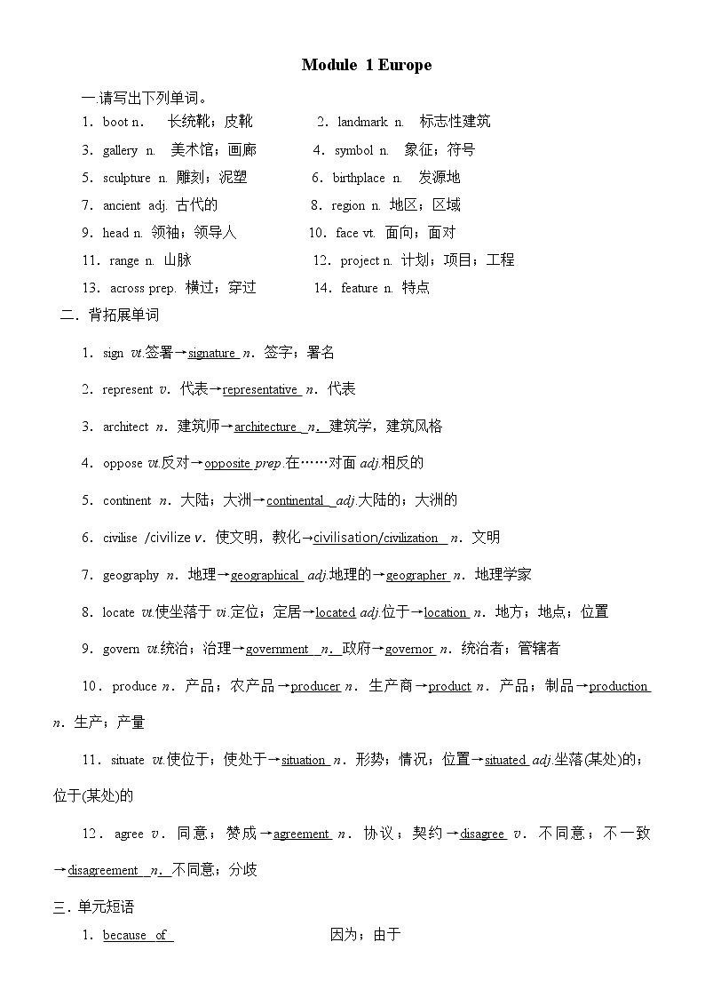 Module 1 Europe 单词检测 外研版高中英语必修三 教师版学案01