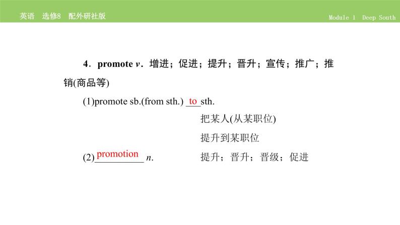 高中英语外研版选修8 Module 1  单元要点归纳提升 PPT课件06