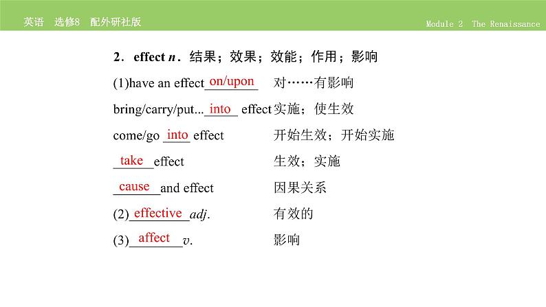 高中英语外研版选修8 Module 2 单元要点归纳提升 PPT课件第4页