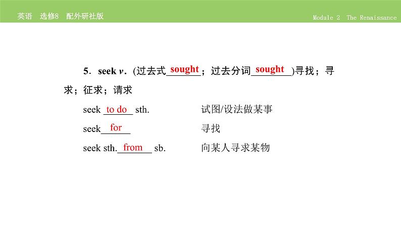 高中英语外研版选修8 Module 2 单元要点归纳提升 PPT课件第7页