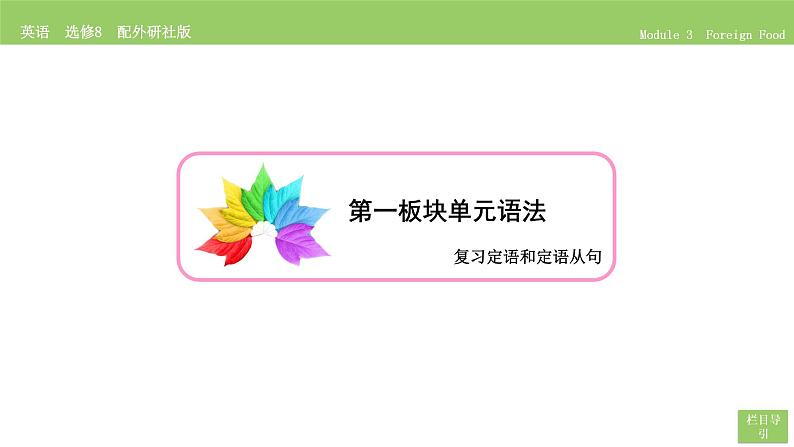 高中英语外研版选修8 Module 3 Section Ⅳ PPT课件第3页