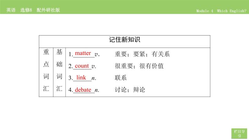 高中英语外研版选修8 Module 4  Section Ⅱ PPT课件04