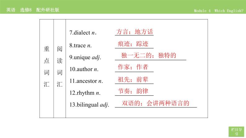 高中英语外研版选修8 Module 4  Section Ⅱ PPT课件06