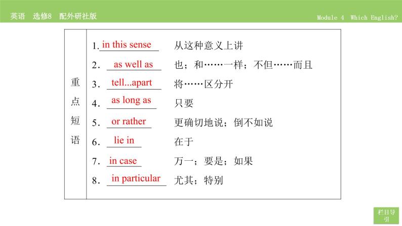 高中英语外研版选修8 Module 4  Section Ⅱ PPT课件07