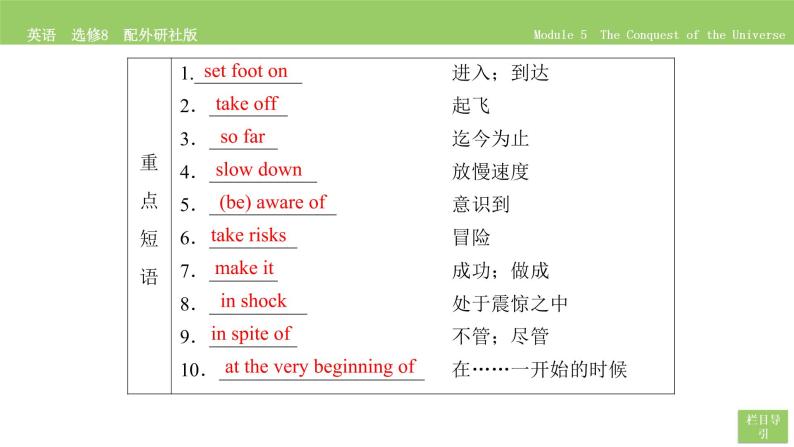 高中英语外研版选修8 Module 5  Section Ⅱ PPT课件07