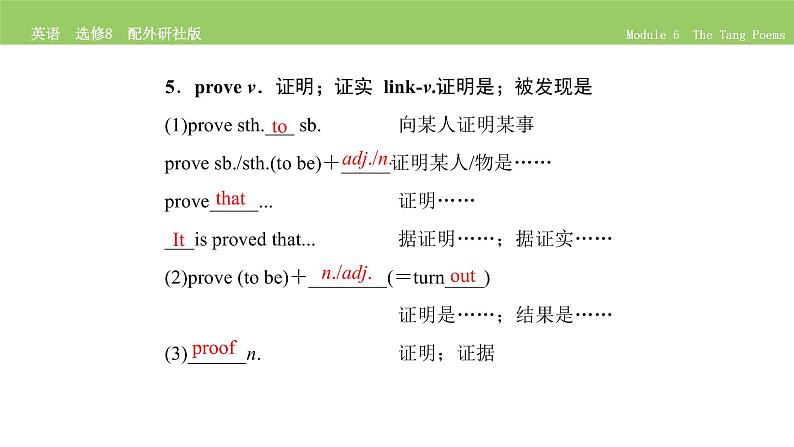 高中英语外研版选修8 Module 6 单元要点归纳提升 PPT课件05