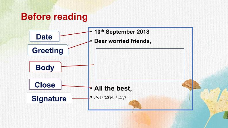 Unit 1 Write a letter of advice 课件-2021-2022学年高中英语人教版(2019)必修第一册02