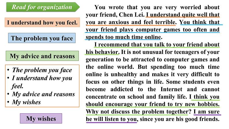 Unit 1 Write a letter of advice 课件-2021-2022学年高中英语人教版(2019)必修第一册08