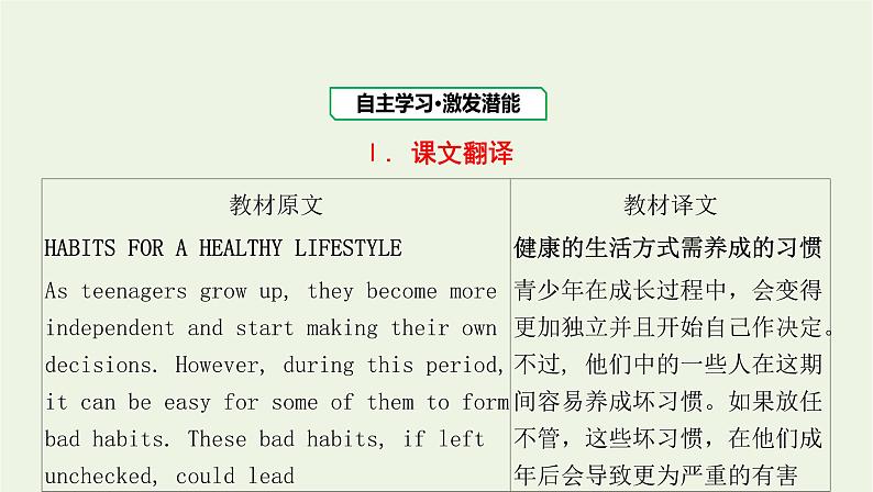 2022版新教材高中英语UNIT2HEALTHYLIFESTYLESectionⅠReadingandThinking课件新人教版选择性必修第三册02