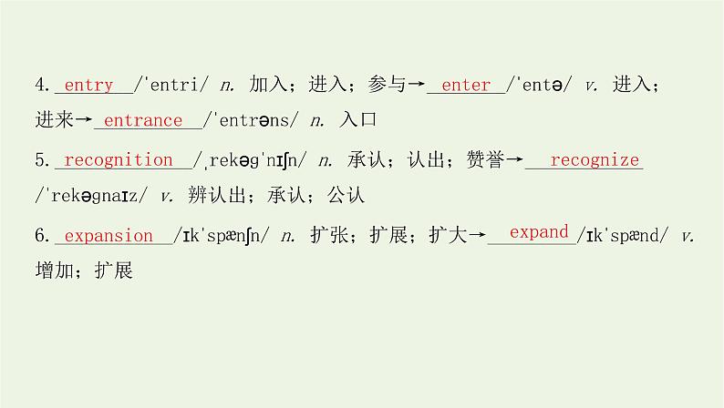 2022版新教材高中英语UNIT1ARTSectionⅢUsingLanguage课件新人教版选择性必修第三册第3页