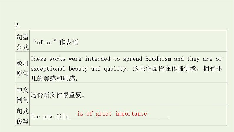 2022版新教材高中英语UNIT1ARTSectionⅢUsingLanguage课件新人教版选择性必修第三册第7页