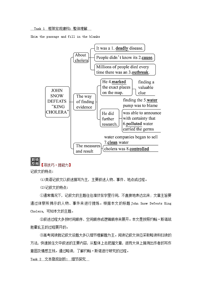 浙江专用2021_2022新教材高中英语Unit1ScienceandScientistsUsingLanguage学案新人教版选择性必修2第3页